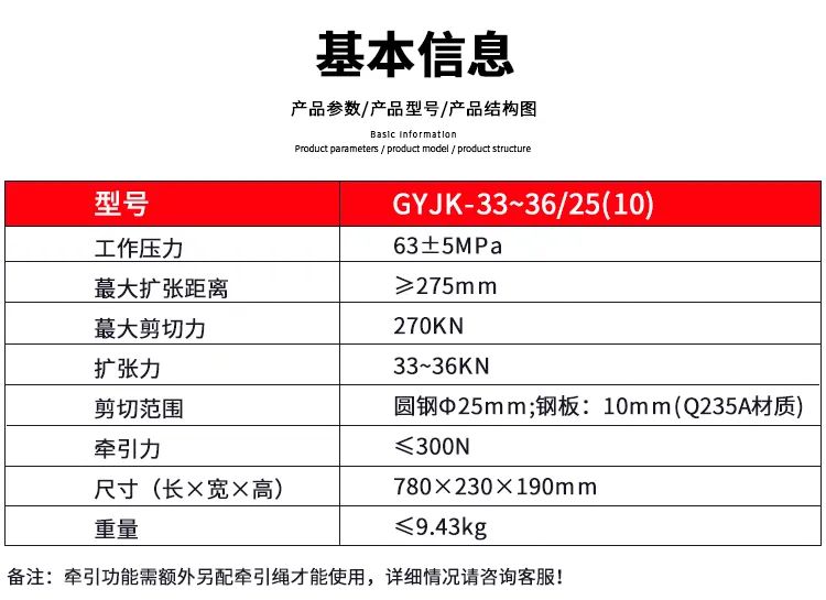 便攜式手動(dòng)剪擴(kuò)鉗(圖3)