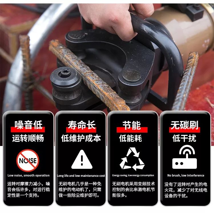 無(wú)刷一體鋼筋彎曲機(jī)，彎曲新時(shí)代(圖6)