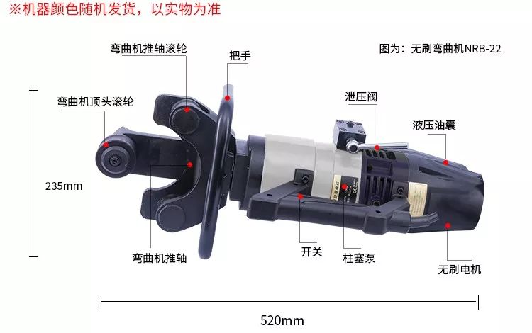 無(wú)刷一體鋼筋彎曲機(jī)，彎曲新時(shí)代(圖4)