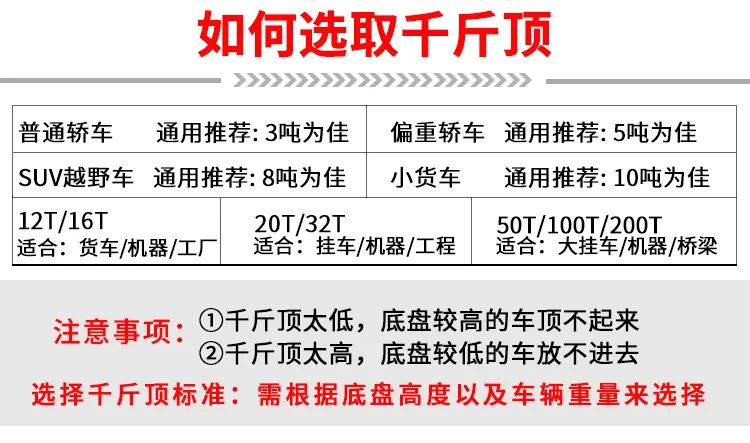 汽車|立式千斤頂(圖9)