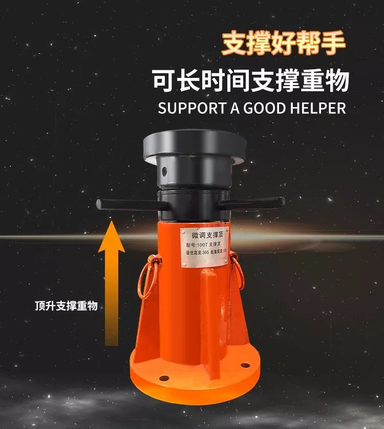 長時間支撐|微調(diào)支撐頂(圖3)