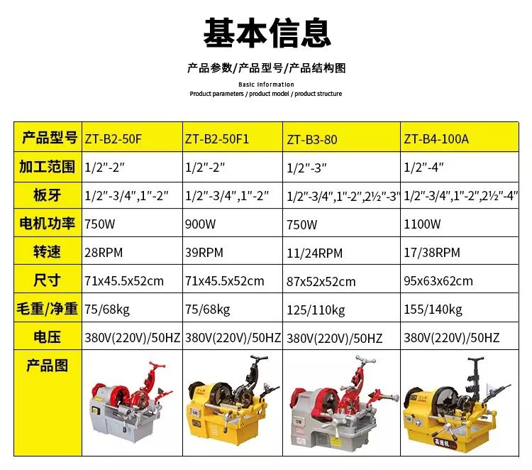 臺式套絲機(圖2)