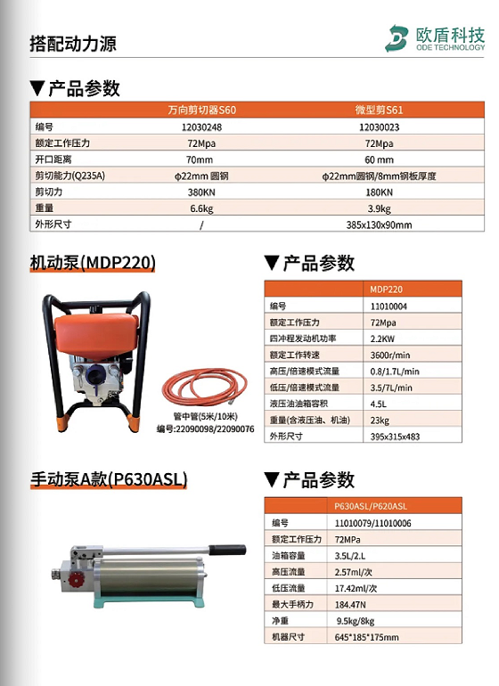 W系列 & L系列剪切器，破拆救援的終極利器！(圖6)