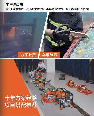 W系列 & L系列剪切器，破拆救援的終極利器！(圖7)