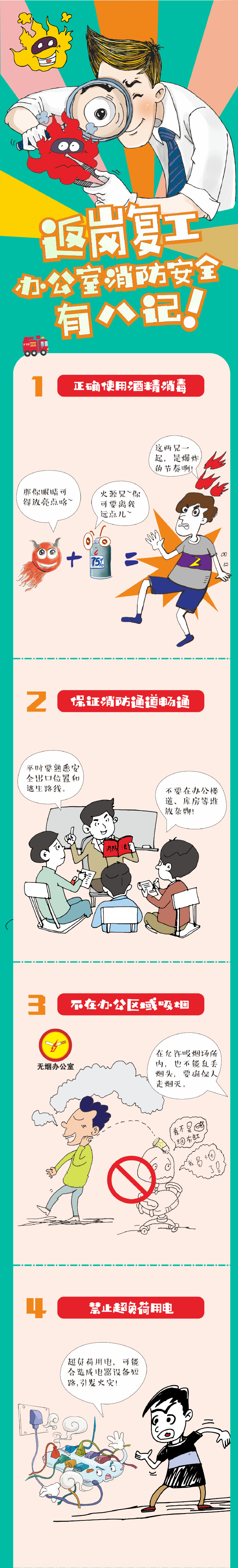 返崗復工！辦公室消防安全有八記(圖1)