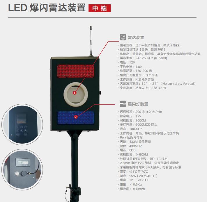 新產(chǎn)品發(fā)布！道路救援預(yù)警裝置(圖3)