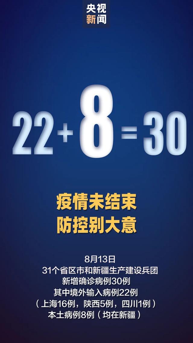 本土確診+8，境外輸入+22，西安進口凍白蝦外包裝檢測出新冠