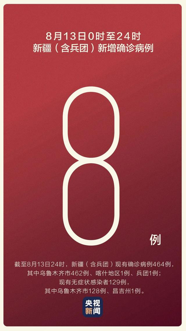 本土確診+8，境外輸入+22，西安進(jìn)口凍白蝦外包裝檢測(cè)出新冠(圖2)