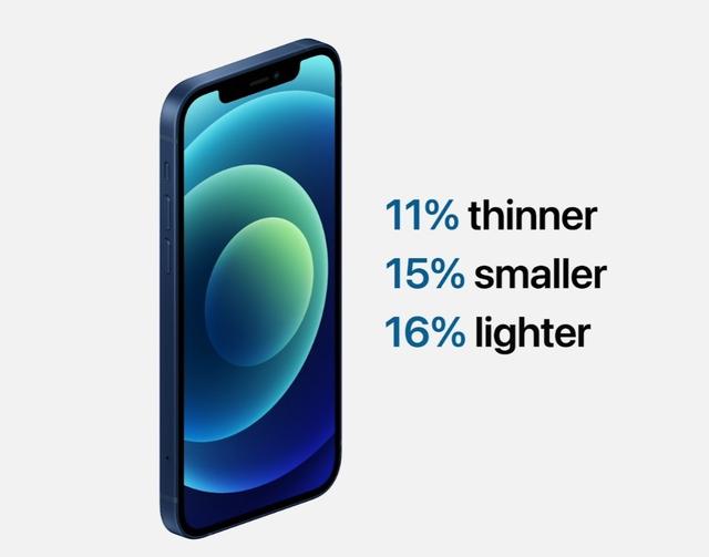 蘋(píng)果 iPhone 12 5G 搭載 A14 芯片：采用直面邊框設(shè)計(jì)，五款顏色(圖6)