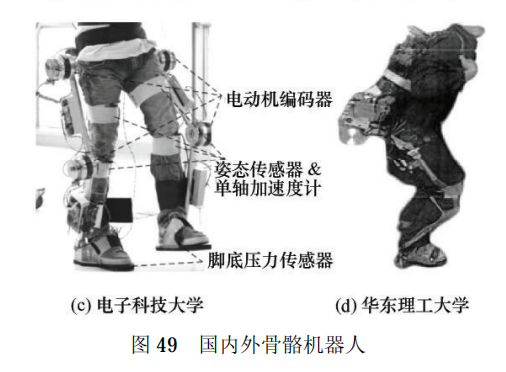 智能應(yīng)急救援裝備趨勢:智能可穿戴裝備(圖3) 智能應(yīng)急救援裝備趨勢:智能可穿戴裝備(圖3)