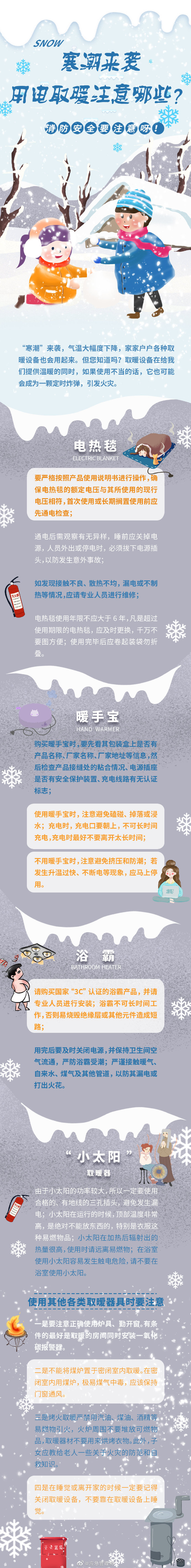 寒潮來襲，用電取暖注意哪些？(圖1)