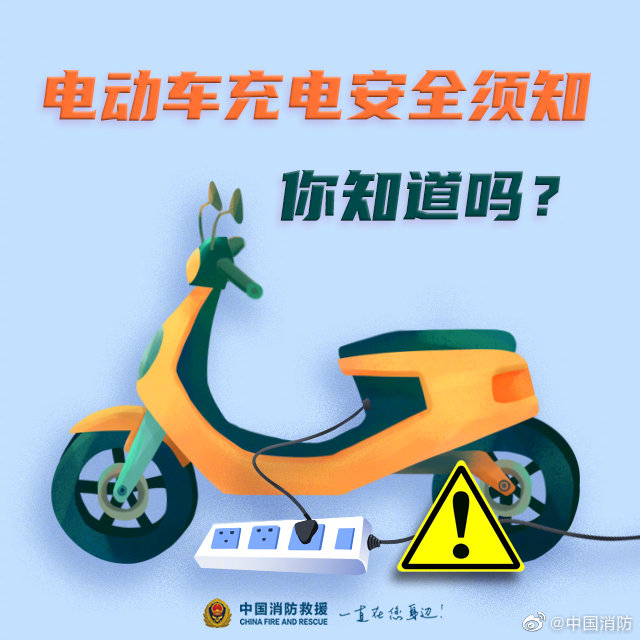 電動(dòng)車安全充電須知，你知道嗎？(圖1)