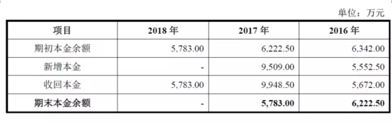 公牛集團(tuán)：經(jīng)銷商的管理和核查，是一門藝術(shù)！(圖17)