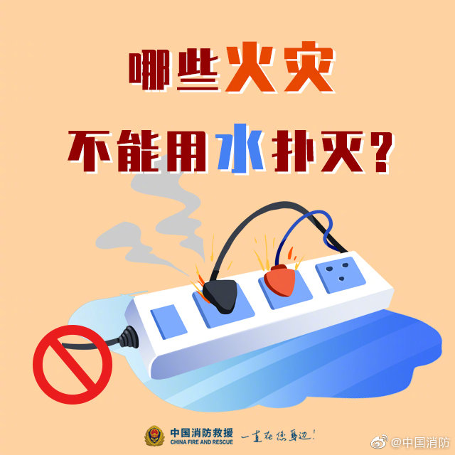 家庭消防科普：哪些火災不能用水撲滅？(圖1)