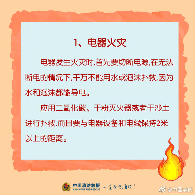 家庭消防科普：哪些火災不能用水撲滅？(圖2)