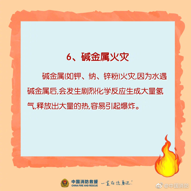 家庭消防科普：哪些火災不能用水撲滅？(圖7)
