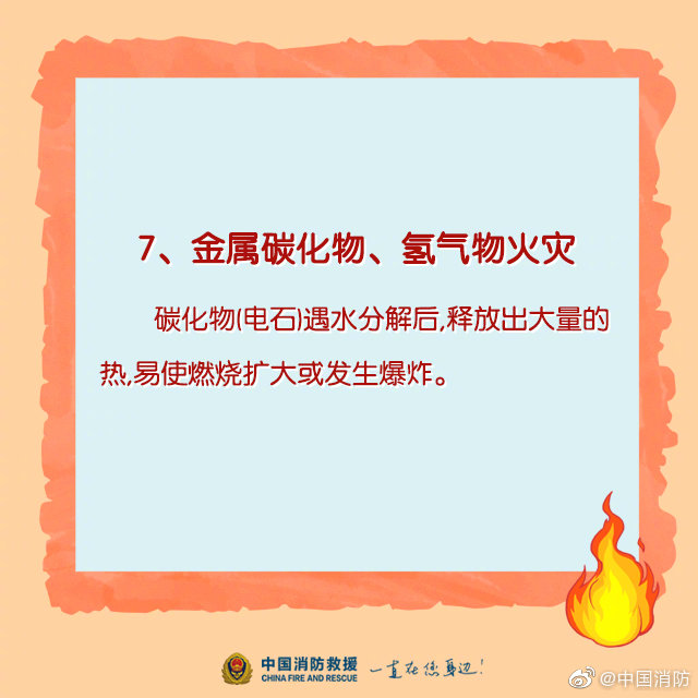 家庭消防科普：哪些火災不能用水撲滅？(圖8)