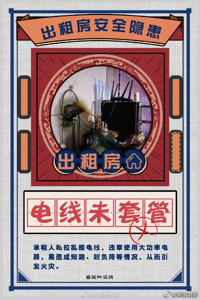出租房的消防安全隱患有哪些？(圖2)