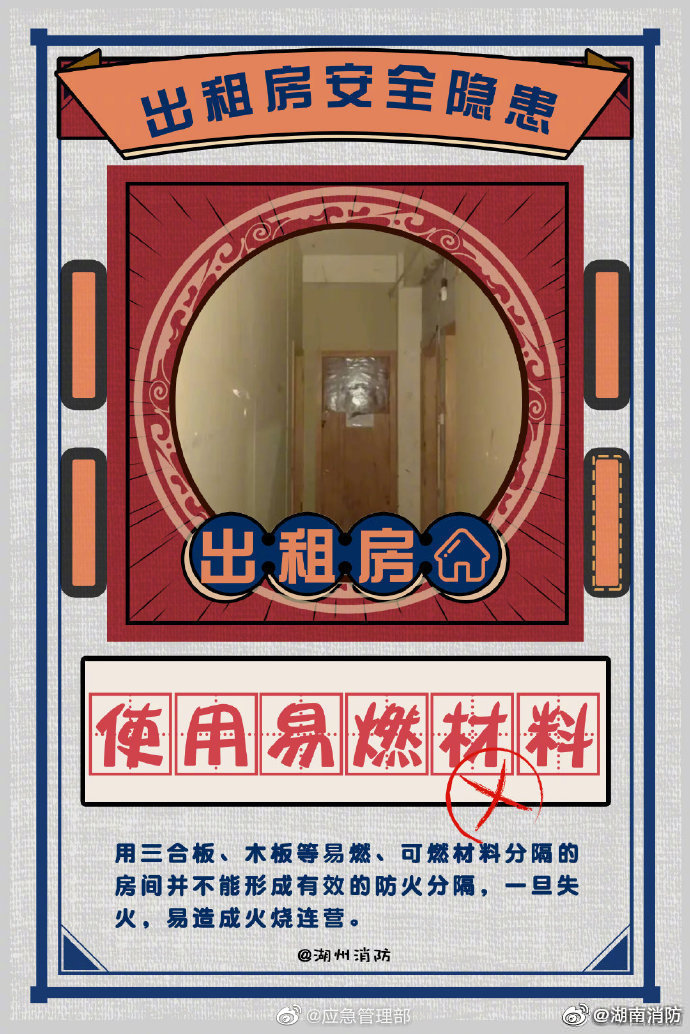 出租房的消防安全隱患有哪些？(圖6)