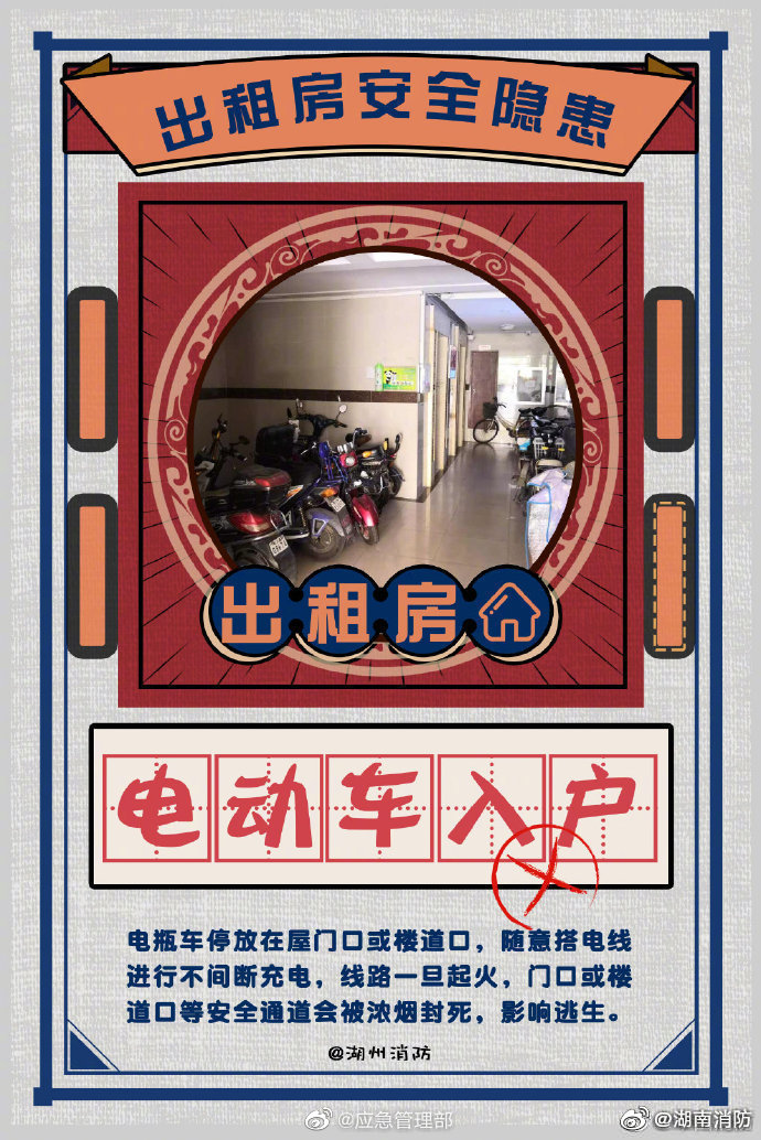 出租房的消防安全隱患有哪些？(圖8)