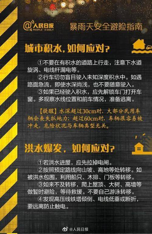 鄭州挺住！河南挺??！汛期自救指南(圖10)